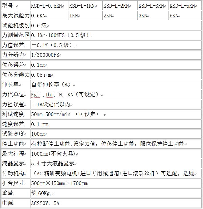 微電腦拉力試驗(yàn)機(jī)技術(shù)參數(shù)