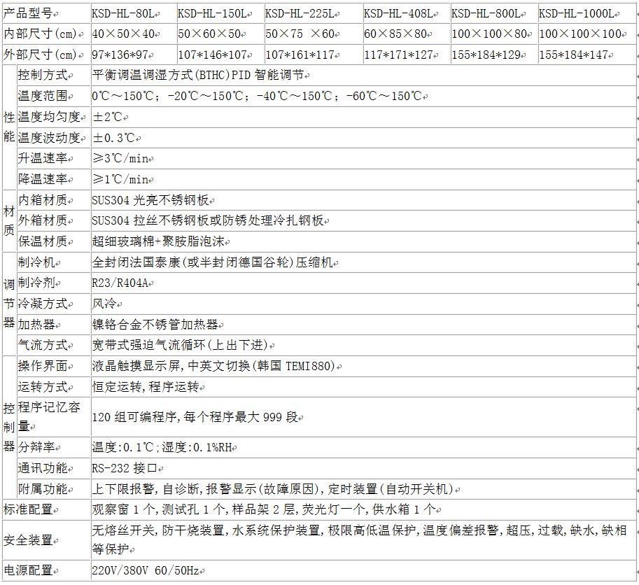 高低溫試驗箱技術參數(shù)