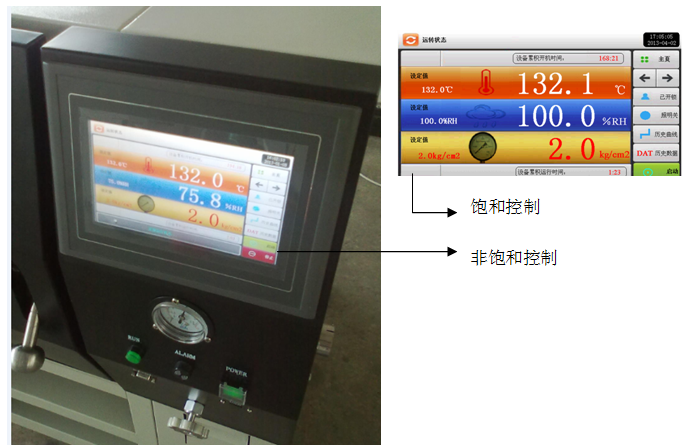 HAST加速老化試驗箱,HAST非飽和高壓加速老化試驗機(jī)控制器2